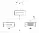 Fig. 02 - Apparatus, method and storage medium that stores program