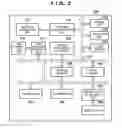Fig. 03 - Apparatus, method and storage medium that stores program