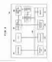Fig. 04 - Apparatus, method and storage medium that stores program