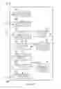 Fig. 04 - Display control device for displaying a screen depending on the size of a display surface, method for displaying control device, method for displaying a screen depending on the size of a display surface, and computer-readable storage medium for computer program
