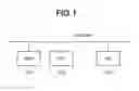 Fig. 02 - Printing apparatus capable of identifying user