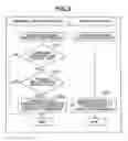Fig. 10 - Printing apparatus capable of identifying user