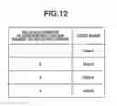 Fig. 14 - Printing apparatus capable of identifying user