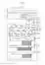 Fig. 02 - Image forming apparatus and image forming method for both side copying