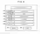 Fig. 06 - Image communication apparatus, method of controlling same, and storage medium for displaying addresses from address book