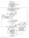 Fig. 09 - Image communication apparatus, method of controlling same, and storage medium for displaying addresses from address book