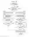 Fig. 11 - Image communication apparatus, method of controlling same, and storage medium for displaying addresses from address book