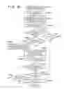 Fig. 14 - Image communication apparatus, method of controlling same, and storage medium for displaying addresses from address book