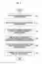Fig. 05 - Printing system, method of generating halftone processing rule, method of acquiring characteristic parameter, image processing device, image processing method, halftone processing rule, halftone image, method of manufacturing printed material, inkjet printing system, and program