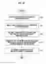Fig. 19 - Printing system, method of generating halftone processing rule, method of acquiring characteristic parameter, image processing device, image processing method, halftone processing rule, halftone image, method of manufacturing printed material, inkjet printing system, and program