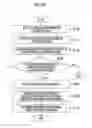 Fig. 34 - Printing system, method of generating halftone processing rule, method of acquiring characteristic parameter, image processing device, image processing method, halftone processing rule, halftone image, method of manufacturing printed material, inkjet printing system, and program