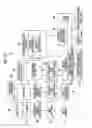 Fig. 41 - Printing system, method of generating halftone processing rule, method of acquiring characteristic parameter, image processing device, image processing method, halftone processing rule, halftone image, method of manufacturing printed material, inkjet printing system, and program