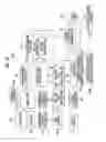 Fig. 42 - Printing system, method of generating halftone processing rule, method of acquiring characteristic parameter, image processing device, image processing method, halftone processing rule, halftone image, method of manufacturing printed material, inkjet printing system, and program