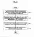 Fig. 46 - Printing system, method of generating halftone processing rule, method of acquiring characteristic parameter, image processing device, image processing method, halftone processing rule, halftone image, method of manufacturing printed material, inkjet printing system, and program