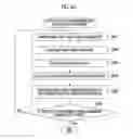 Fig. 56 - Printing system, method of generating halftone processing rule, method of acquiring characteristic parameter, image processing device, image processing method, halftone processing rule, halftone image, method of manufacturing printed material, inkjet printing system, and program
