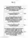 Fig. 62 - Printing system, method of generating halftone processing rule, method of acquiring characteristic parameter, image processing device, image processing method, halftone processing rule, halftone image, method of manufacturing printed material, inkjet printing system, and program