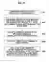 Fig. 71 - Printing system, method of generating halftone processing rule, method of acquiring characteristic parameter, image processing device, image processing method, halftone processing rule, halftone image, method of manufacturing printed material, inkjet printing system, and program