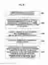 Fig. 75 - Printing system, method of generating halftone processing rule, method of acquiring characteristic parameter, image processing device, image processing method, halftone processing rule, halftone image, method of manufacturing printed material, inkjet printing system, and program
