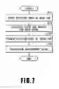 Fig. 08 - Generating print data including data to form a flat and smooth color development layer and data to form a gloss layer