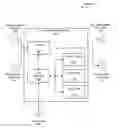 Fig. 01 - Method for supporting color conversion on premultiplied data