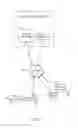 Fig. 02 - Modifying image parameters using wearable device input