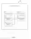 Fig. 04 - Modifying image parameters using wearable device input