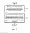 Fig. 07 - Electronic device and method for increasing a frame rate of a plurality of pictures photographed by an electronic device