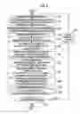 Fig. 09 - Camera shaking correction device and imaging apparatus with offset correction