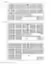 Fig. 09 - Display control apparatus, display control method, and program