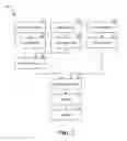 Fig. 04 - Systems and methods for real-time integrating information into videos