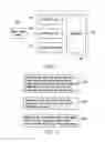 Fig. 02 - Electronic device and multimedia control method thereof