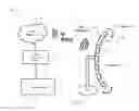 Fig. 06 - Radio frequency camera system