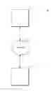 Fig. 01 - Single-stream transmission method for multi-user video conferencing