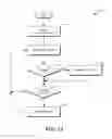 Fig. 12 - Single-stream transmission method for multi-user video conferencing