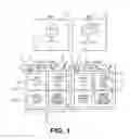 Fig. 02 - System and method for interactive animations for enhanced and personalized video communications