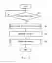 Fig. 20 - Image display apparatus and image display adjusting method