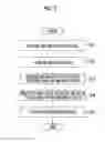 Fig. 05 - Image processing device, imaging device, image processing method, and program