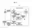 Fig. 15 - Image processing device, imaging device, image processing method, and program