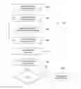 Fig. 01 - Single-sensor system for extracting depth information from image blur