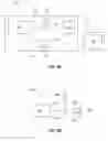 Fig. 03 - Single-sensor system for extracting depth information from image blur