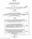 Fig. 06 - Information processing apparatus, stereoscopic display method, and program