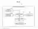Fig. 08 - Information processing apparatus, stereoscopic display method, and program