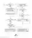 Fig. 08 - METHOD AND APPARATUS FOR PRESENTING MEDIA CONTENT