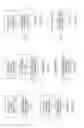 Fig. 06 - Multi-view display control