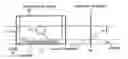 Fig. 01 - Method and apparatus for combining 3D image and graphical data
