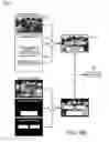 Fig. 07 - Method and apparatus for combining 3D image and graphical data
