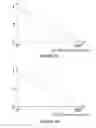 Fig. 07 - Method and apparatus for calibrating an audio playback system