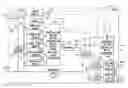 Fig. 01 - Method of content adaptive video encoding