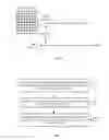 Fig. 03 - Encoding/Decoding Processing Method and Apparatus for Image Segmentation Manner