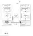 Fig. 02 - Simplified advanced residual prediction for 3D-HEVC
